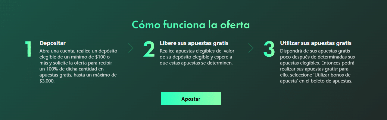 obtener el codigo bonus bet365